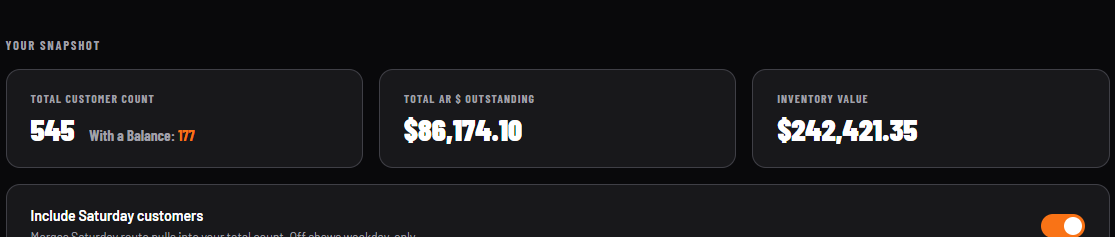 WrenchCash demo dashboard — the real system, loaded with realistic demo data